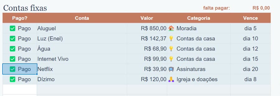 Contas fixas